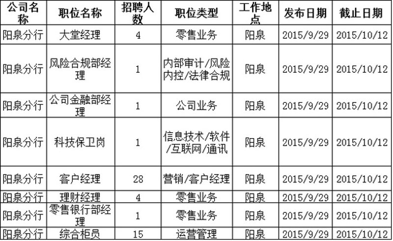 如何从零开始构建一个吸引人的小程序?今天,我们将通过对比传统网站和微信小程序的特点,帮助你了解小程序的优势,并指导你完成整个开发流程。