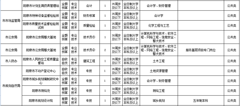 在数字化时代，企业纷纷转向小程序开发以提升用户体验和业务效率。那么，如何进行小程序开发呢？让我们一起来看看小程序开发的步骤与优劣势。
